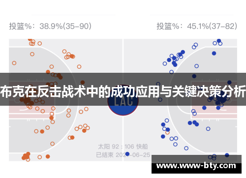 布克在反击战术中的成功应用与关键决策分析